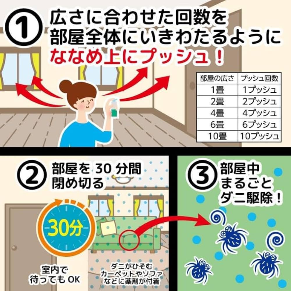 花様 リクエスト 4点 まとめ商品 ブルーピリオド 1巻~13巻、公式ビジュアルブック 51RqQn+zXlL